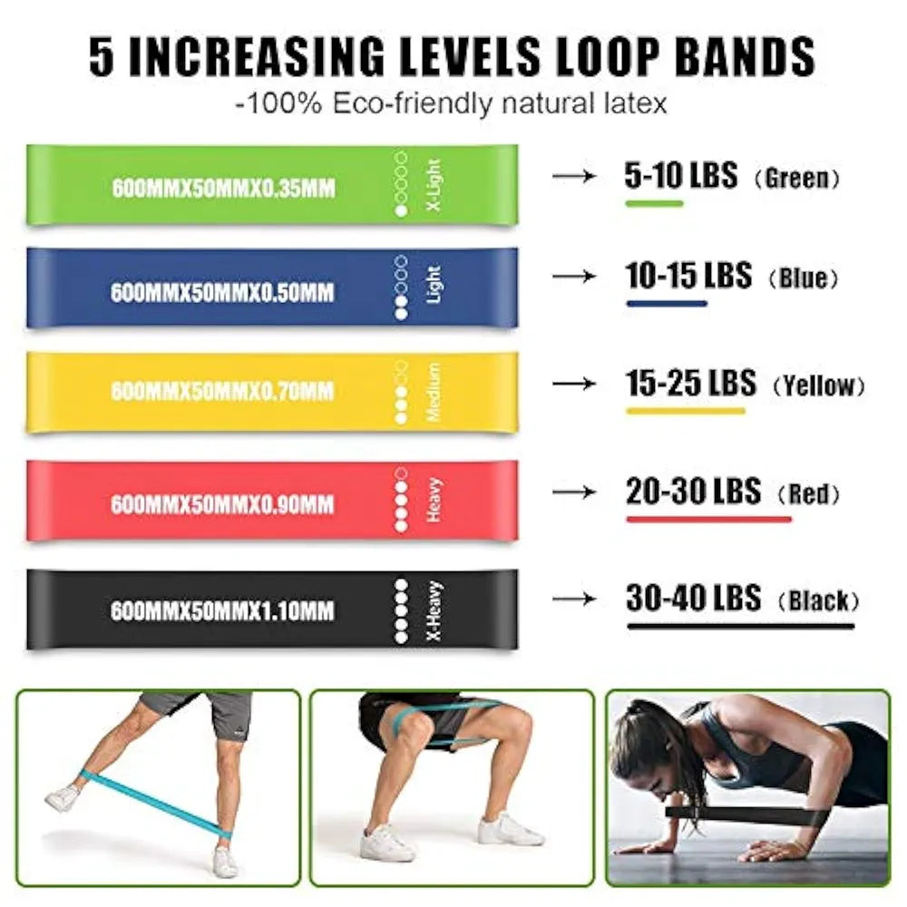 Flexible Resistance Bands