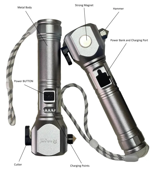 Waterproof LED Powerful Torch