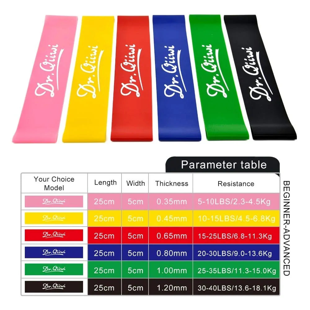Flexible Resistance Bands