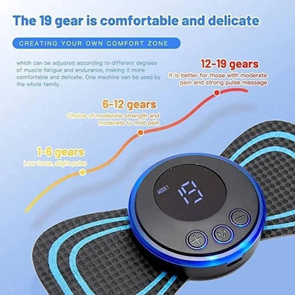 EMS Butterfly Rechargeable Massager – Compact, Wireless Relief for Muscles & Stress